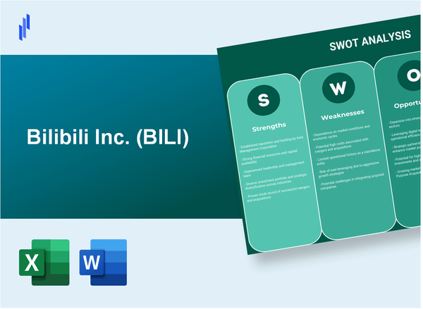 Bilibili Inc. (BILI) SWOT Analysis