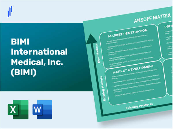 BIMI International Medical, Inc. (BIMI)Ansoff Matrix