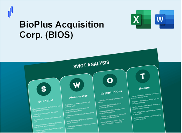 BioPlus Acquisition Corp. (BIOS) SWOT Analysis