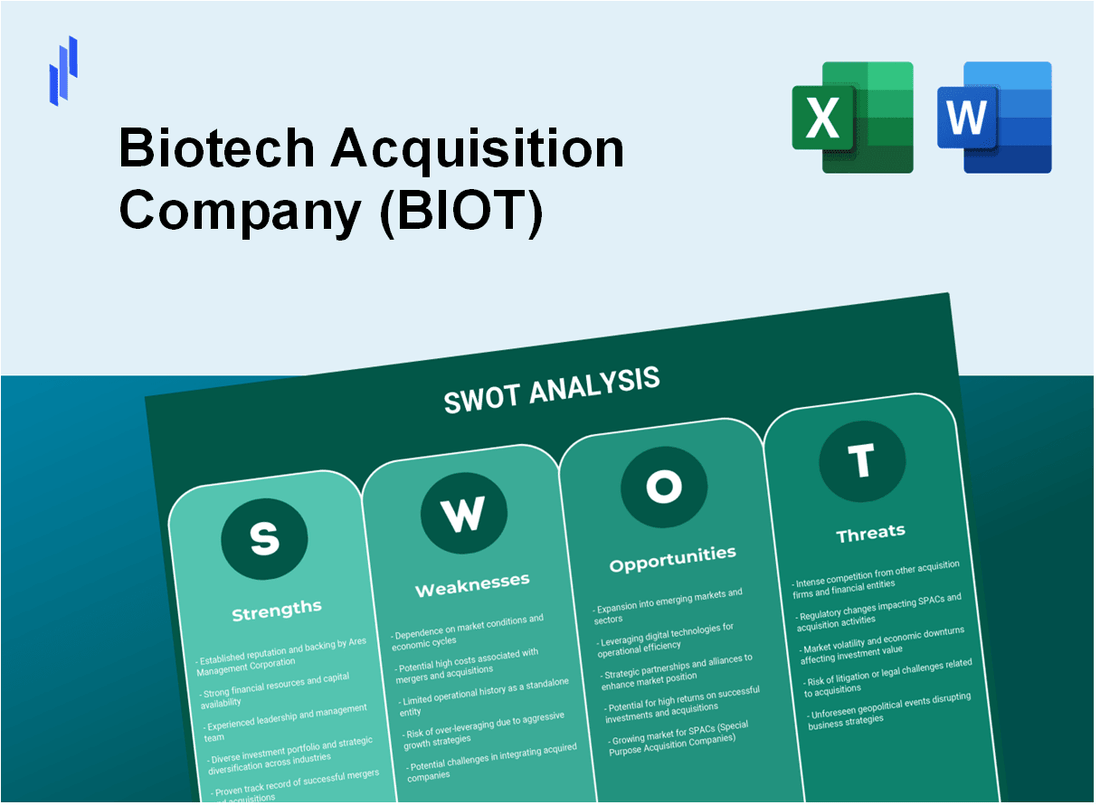 Biotech Acquisition Company (BIOT) SWOT Analysis