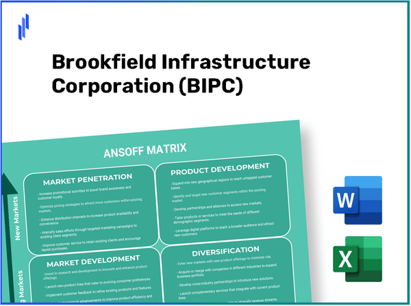 Brookfield Infrastructure Corporation (BIPC)Ansoff Matrix