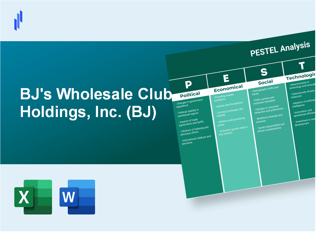 PESTEL Analysis of BJ's Wholesale Club Holdings, Inc. (BJ)