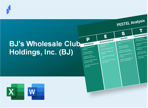 PESTEL Analysis of BJ's Wholesale Club Holdings, Inc. (BJ)