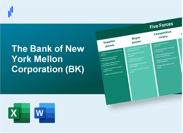 What are the Porter's Five Forces of The Bank of New York Mellon Corporation (BK)?