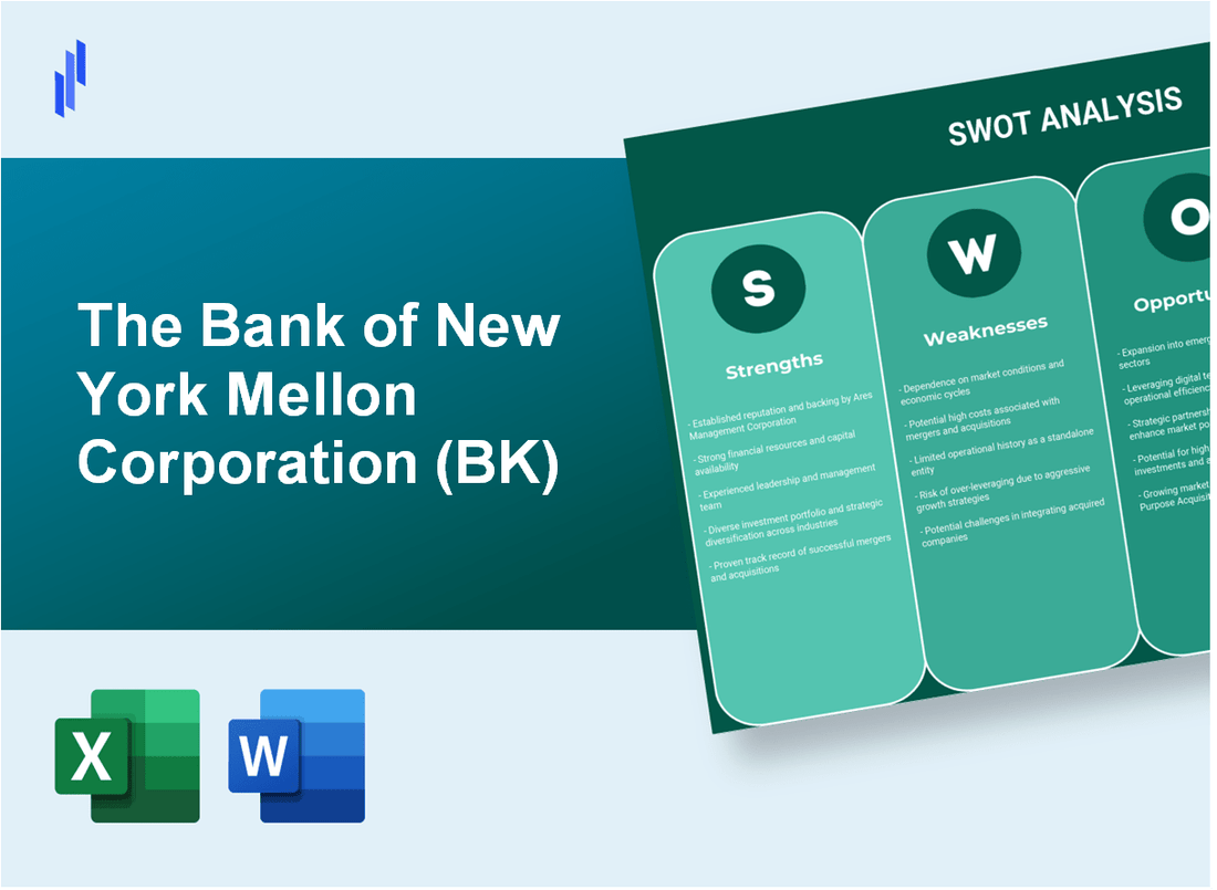 The Bank of New York Mellon Corporation (BK) SWOT Analysis