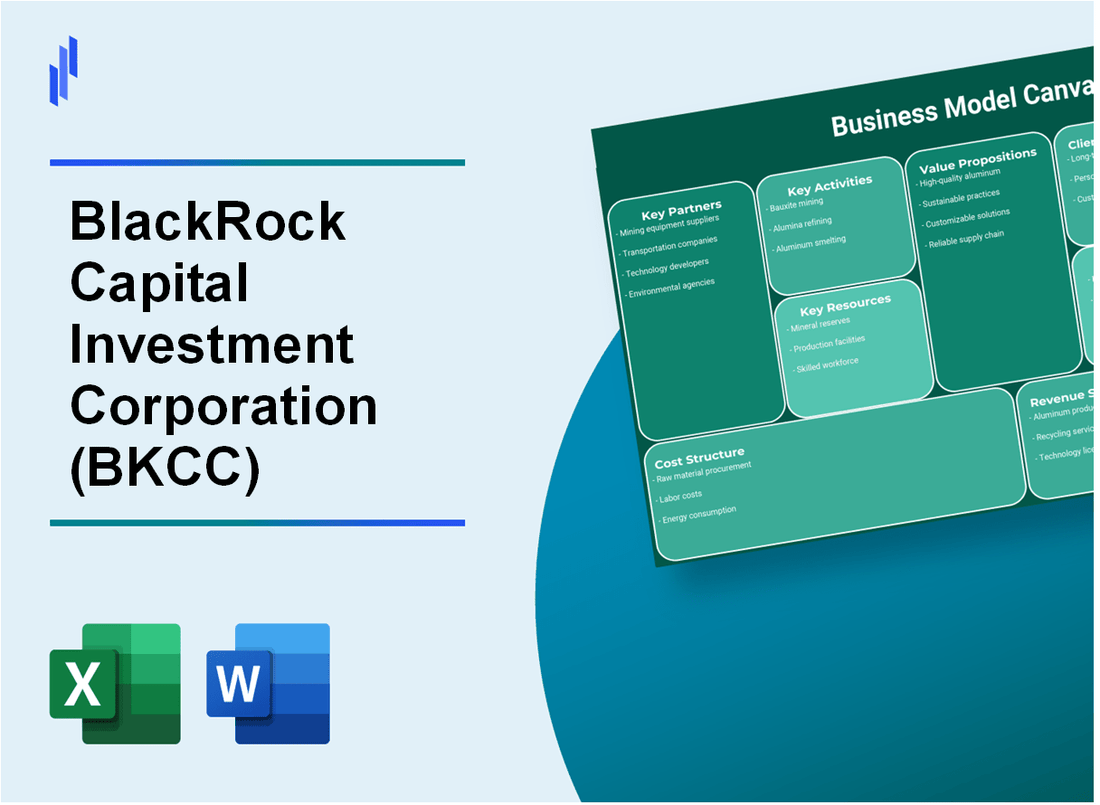 BlackRock Capital Investment Corporation (BKCC): Business Model Canvas