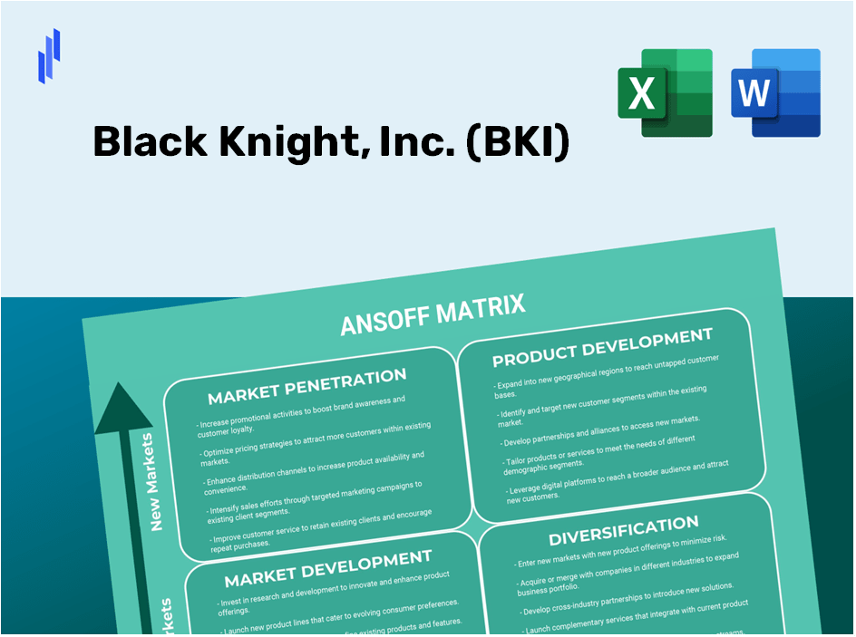 Black Knight, Inc. (BKI)Ansoff Matrix