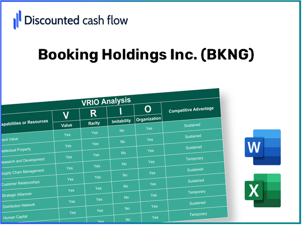 Booking Holdings Inc. (BKNG): VRIO Analysis [10-2024 Updated]