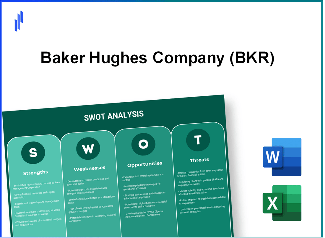 Baker Hughes Company (BKR) SWOT Analysis