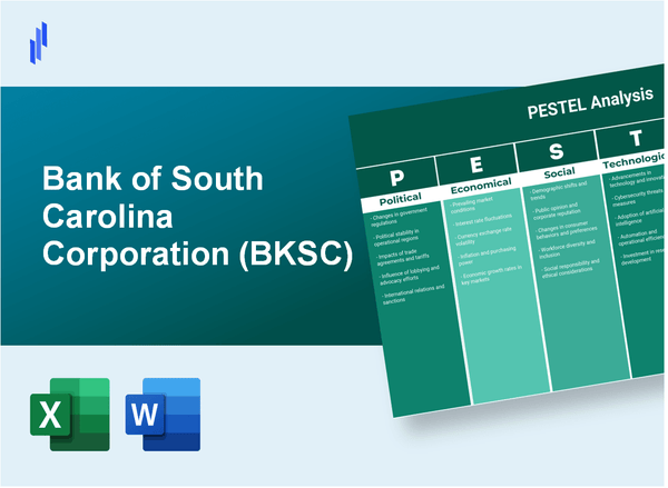 PESTEL Analysis of Bank of South Carolina Corporation (BKSC)