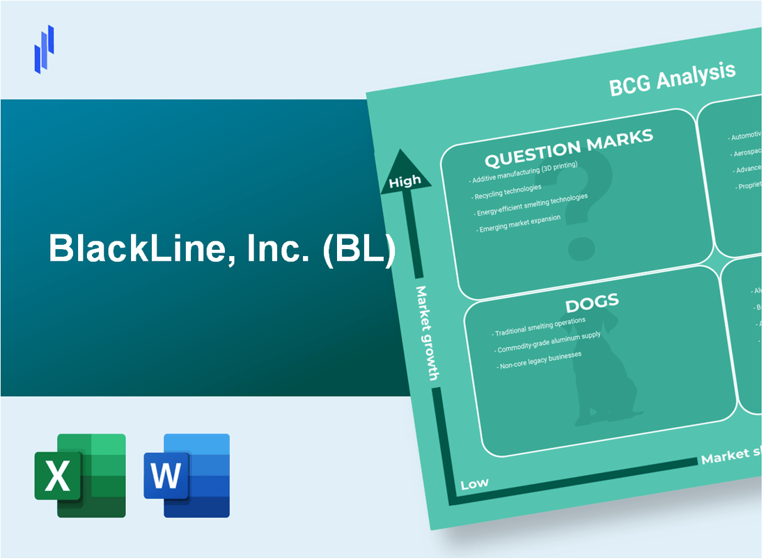 BlackLine, Inc. (BL) BCG Matrix Analysis