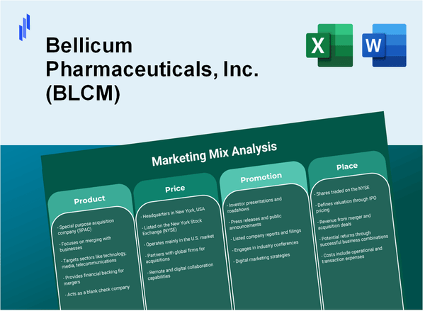 Marketing Mix Analysis of Bellicum Pharmaceuticals, Inc. (BLCM)