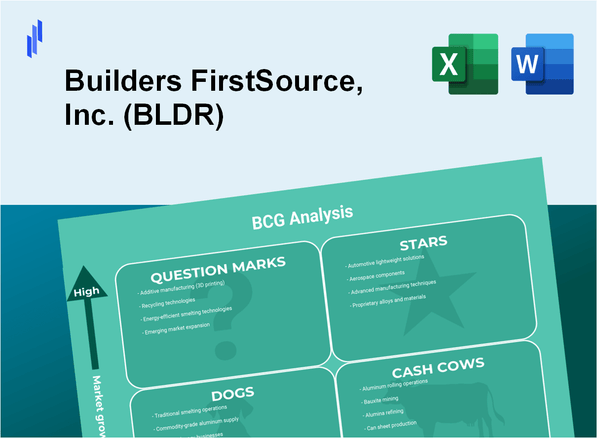 Builders FirstSource, Inc. (BLDR) BCG Matrix Analysis