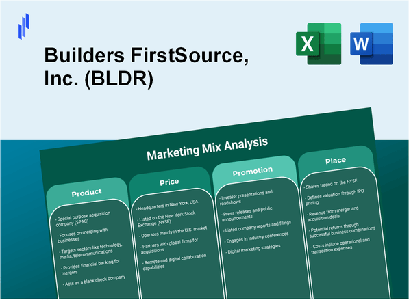 Marketing Mix Analysis of Builders FirstSource, Inc. (BLDR)