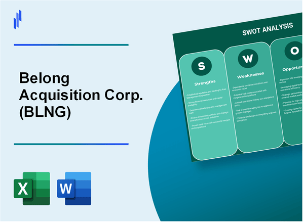 Belong Acquisition Corp. (BLNG) SWOT Analysis