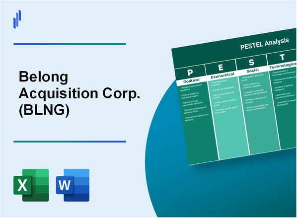 PESTEL Analysis of Belong Acquisition Corp. (BLNG)