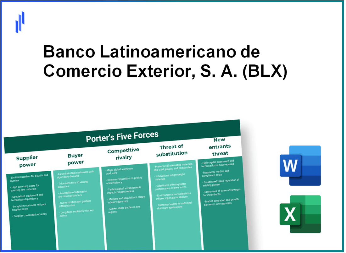 What are the Porter’s Five Forces of Banco Latinoamericano de Comercio Exterior, S. A. (BLX)?