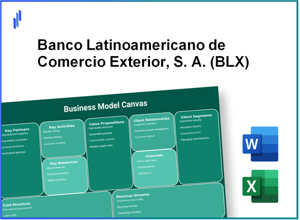 Banco Latinoamericano de Comercio Exterior, S. A. (BLX): Business Model Canvas