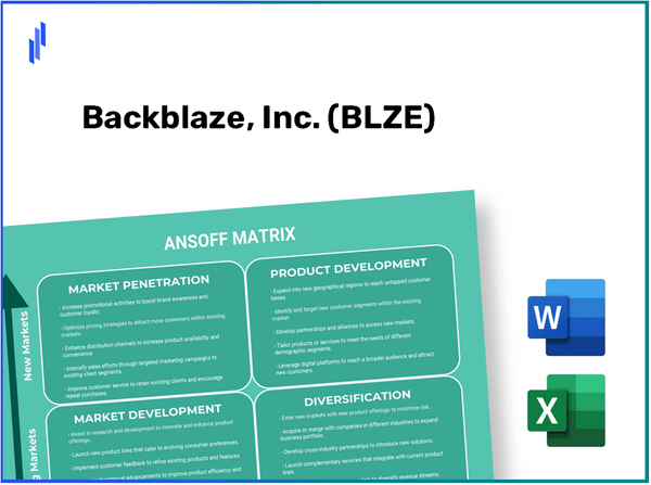 Backblaze, Inc. (BLZE)Ansoff Matrix