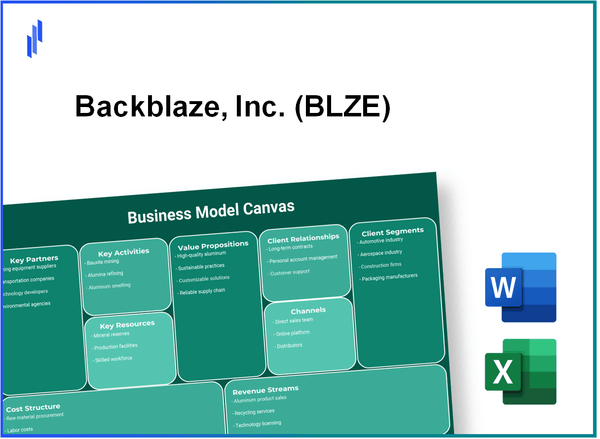 Backblaze, Inc. (BLZE): Business Model Canvas