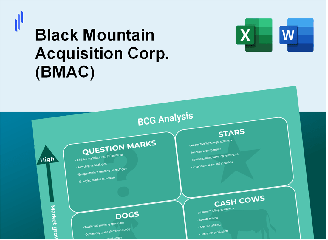 Black Mountain Acquisition Corp. (BMAC) BCG Matrix Analysis