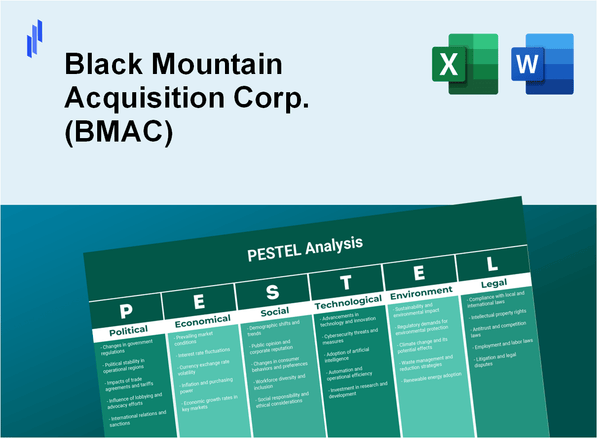 PESTEL Analysis of Black Mountain Acquisition Corp. (BMAC)