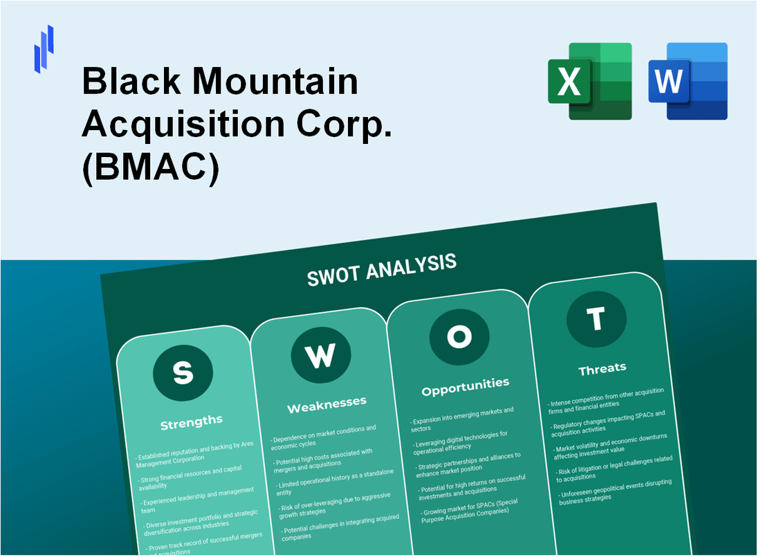 Black Mountain Acquisition Corp. (BMAC) SWOT Analysis