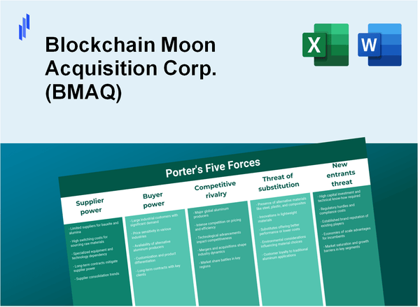 What are the Porter’s Five Forces of Blockchain Moon Acquisition Corp. (BMAQ)?