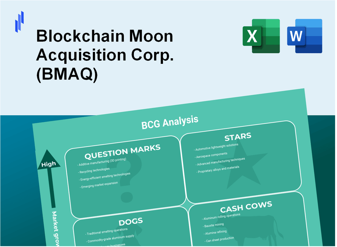 Blockchain Moon Acquisition Corp. (BMAQ) BCG Matrix Analysis