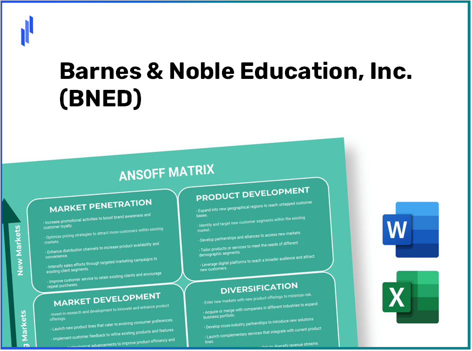 Barnes & Noble Education, Inc. (BNED)Ansoff Matrix