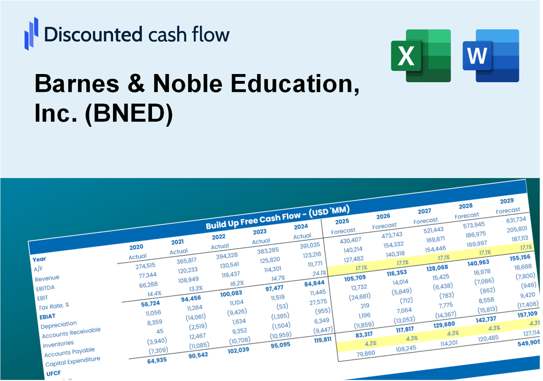 Barnes & Noble Education, Inc. (BNED) DCF Valuation