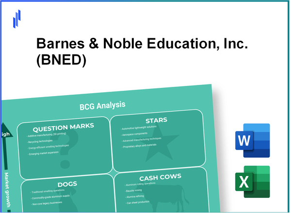 Barnes & Noble Education, Inc. (BNED) BCG Matrix Analysis