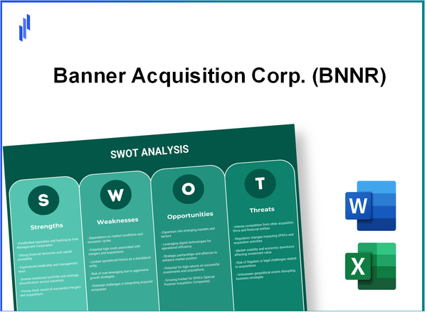 Banner Acquisition Corp. (BNNR) SWOT Analysis