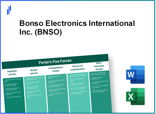 What are the Porter’s Five Forces of Bonso Electronics International Inc. (BNSO)?