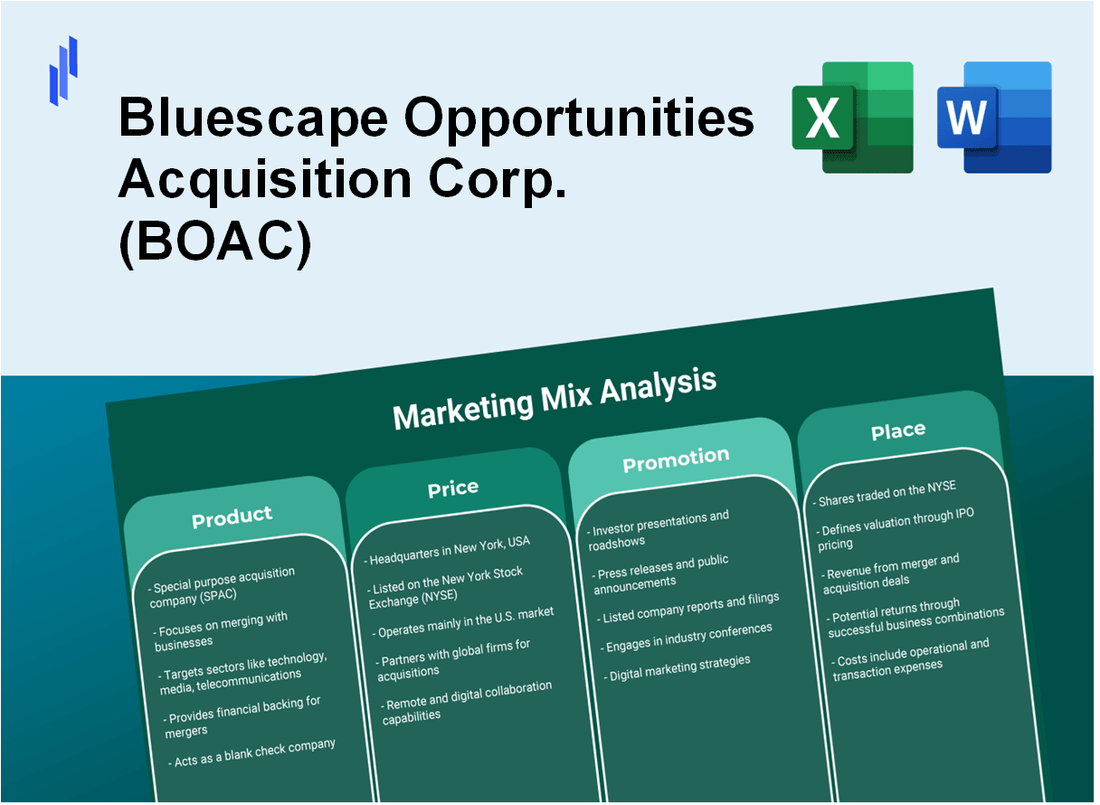 Marketing Mix Analysis of Bluescape Opportunities Acquisition Corp. (BOAC)