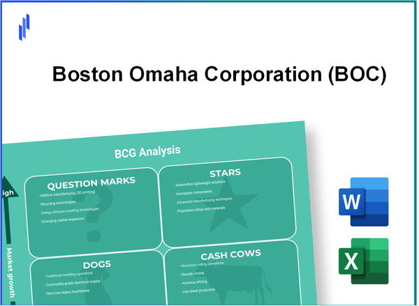 Boston Omaha Corporation (BOC) BCG Matrix Analysis