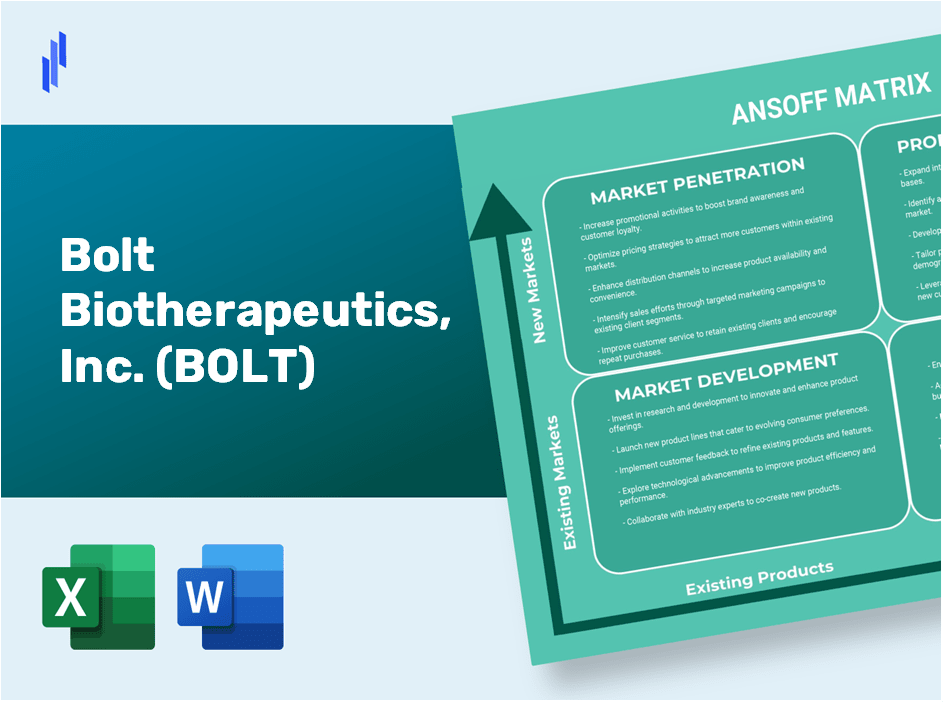 Bolt Biotherapeutics, Inc. (BOLT)Ansoff Matrix