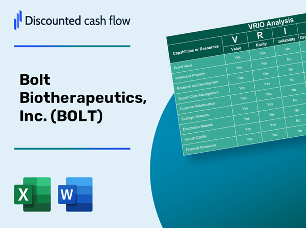 Bolt Biotherapeutics, Inc. (BOLT): VRIO Analysis [10-2024 Updated]