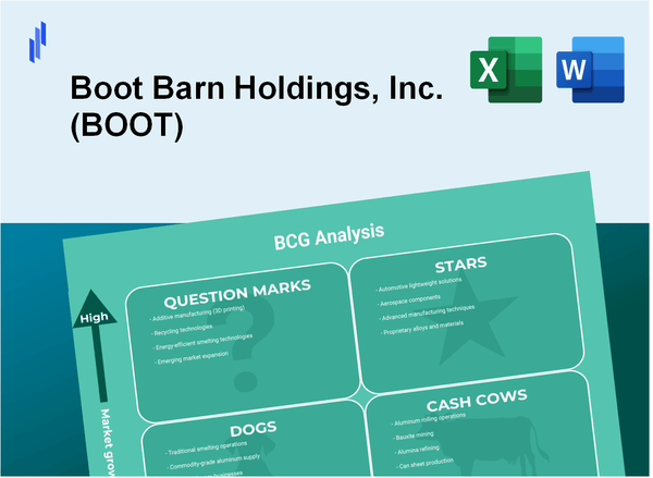 Boot Barn Holdings, Inc. (BOOT) BCG Matrix Analysis