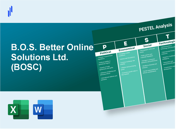 PESTEL Analysis of B.O.S. Better Online Solutions Ltd. (BOSC)