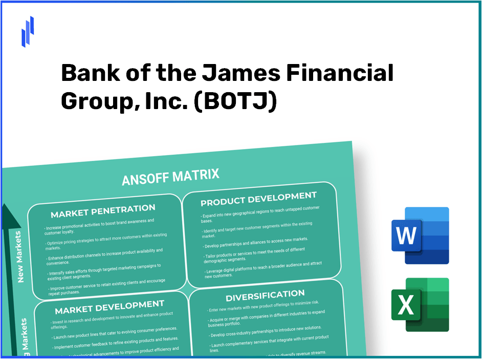 Bank of the James Financial Group, Inc. (BOTJ)Ansoff Matrix