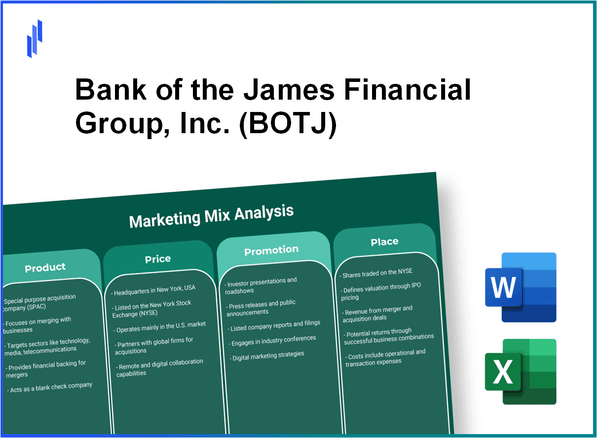 Marketing Mix Analysis of Bank of the James Financial Group, Inc. (BOTJ)