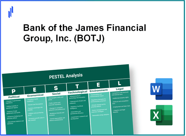 PESTEL Analysis of Bank of the James Financial Group, Inc. (BOTJ)