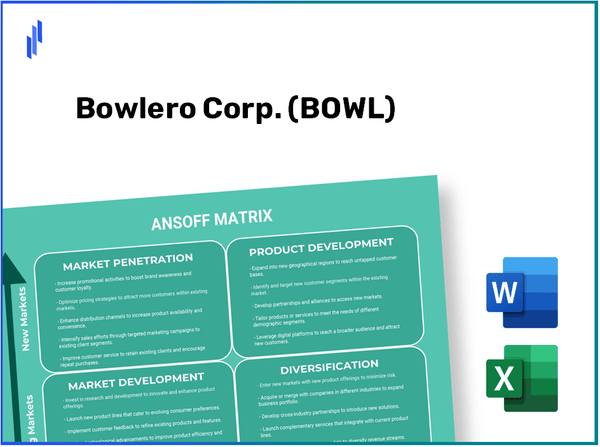 Bowlero Corp. (BOWL)Ansoff Matrix