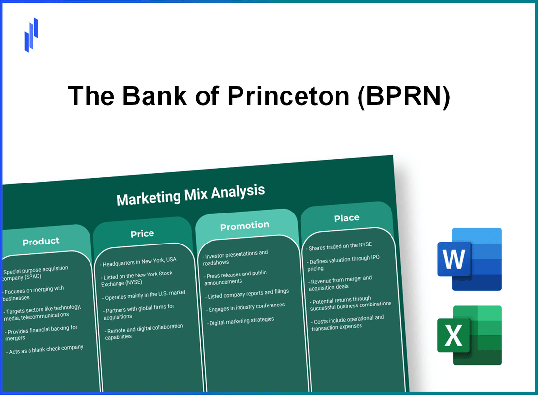 Marketing Mix Analysis of The Bank of Princeton (BPRN)