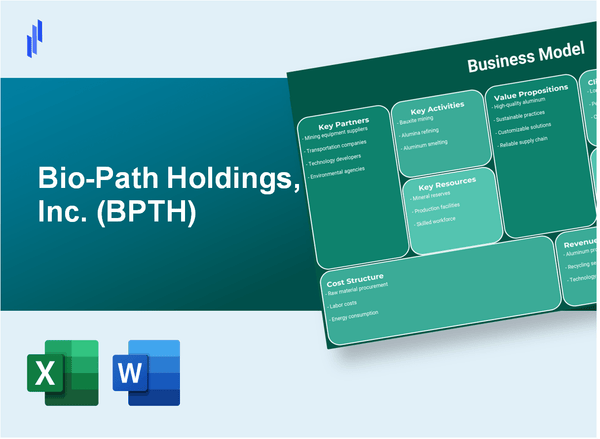 Bio-Path Holdings, Inc. (BPTH): Business Model Canvas