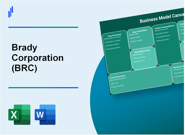 Brady Corporation (BRC): Business Model Canvas