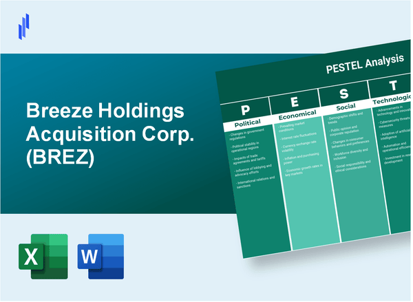 PESTEL Analysis of Breeze Holdings Acquisition Corp. (BREZ)