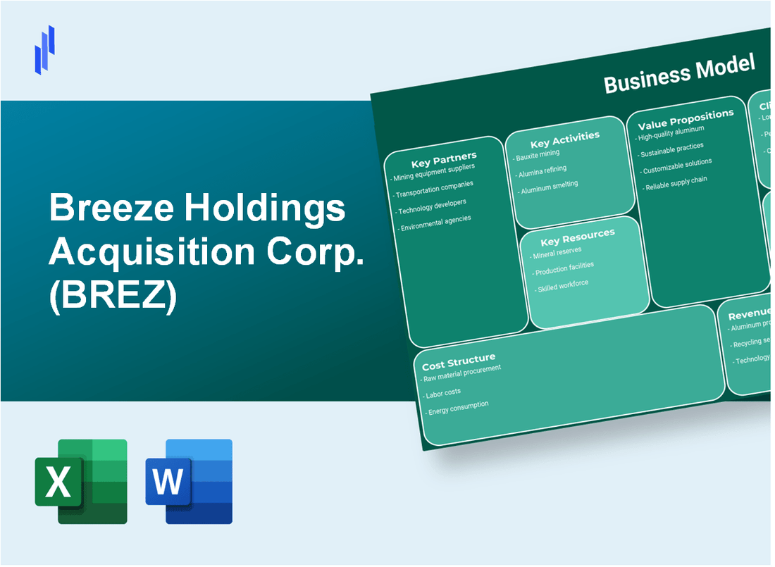 Breeze Holdings Acquisition Corp. (BREZ): Business Model Canvas