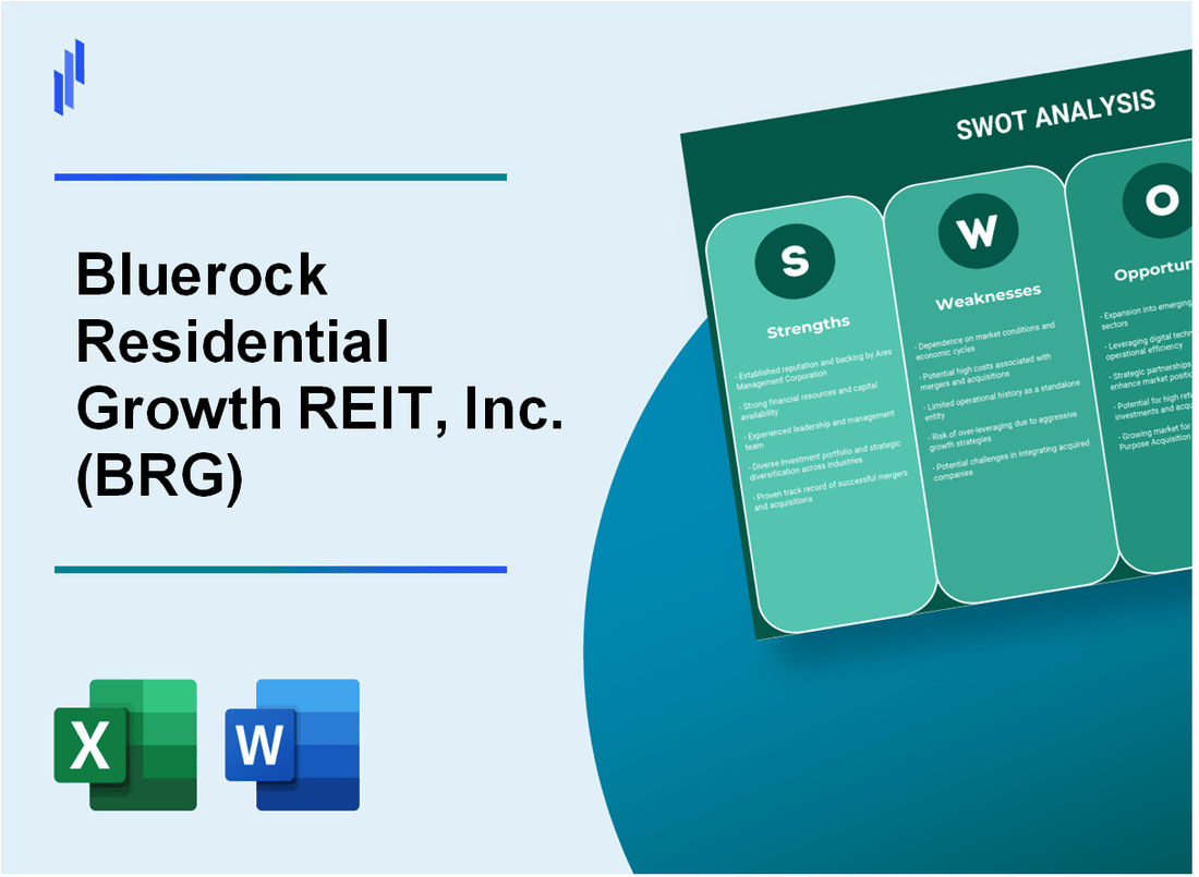 Bluerock Residential Growth REIT, Inc. (BRG) SWOT Analysis